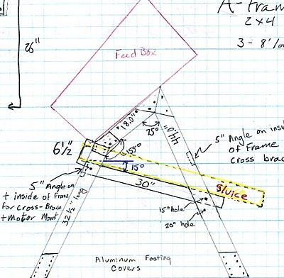 plans for a Home built dry washer